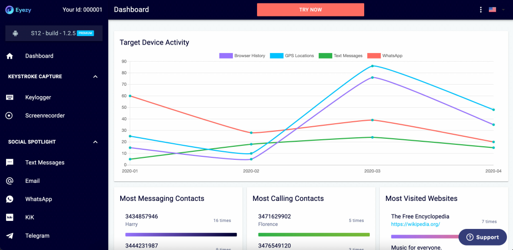 Dashboard of the EyeZy monitoring app 