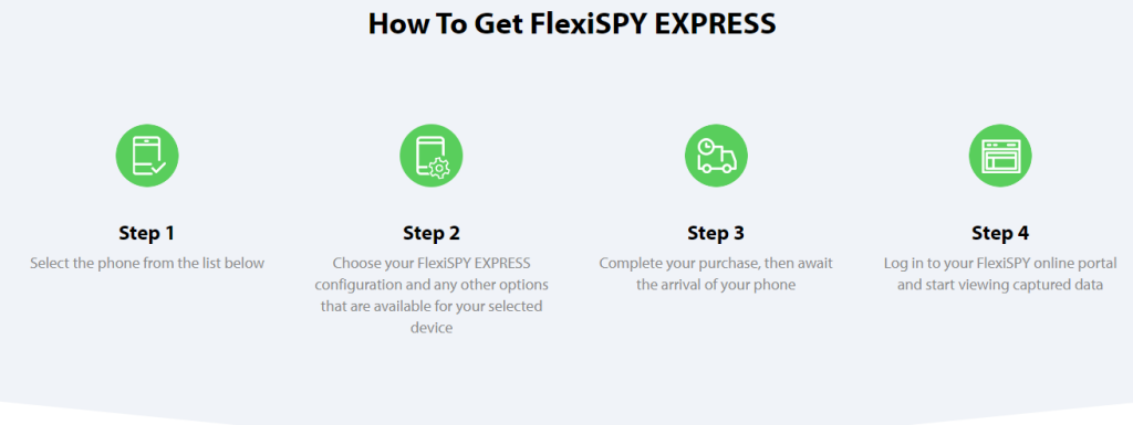 FlexiSPY Express to install software on iPhone