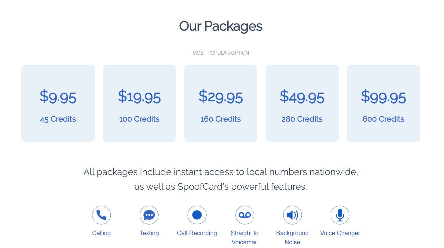 SpoofCard pricing packages